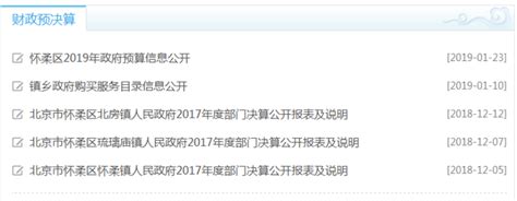 門前三包|北京市懷柔區人民政府辦公室關於強化“門前三包”工作的意見